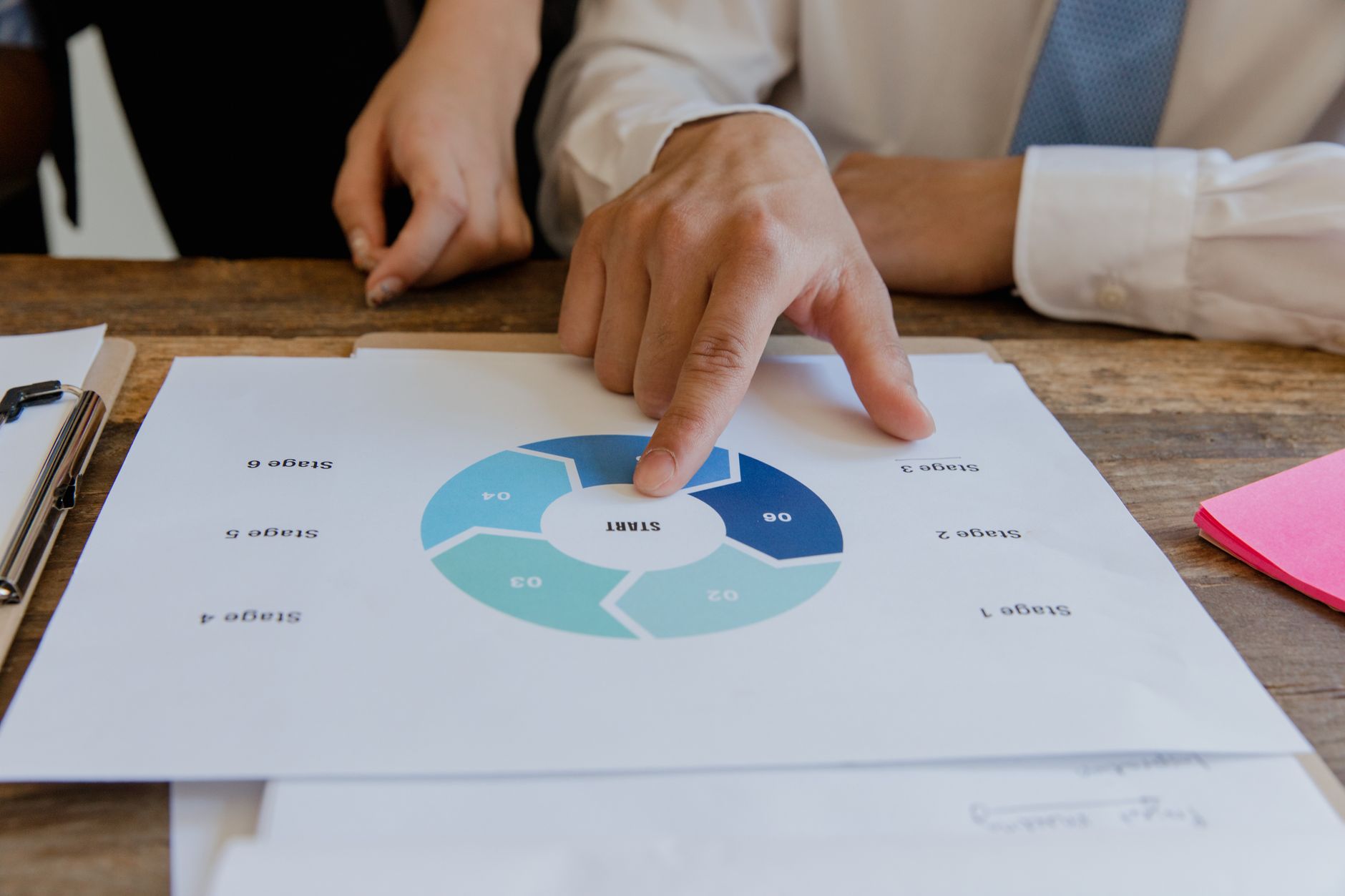 Step by step business acquisition guide