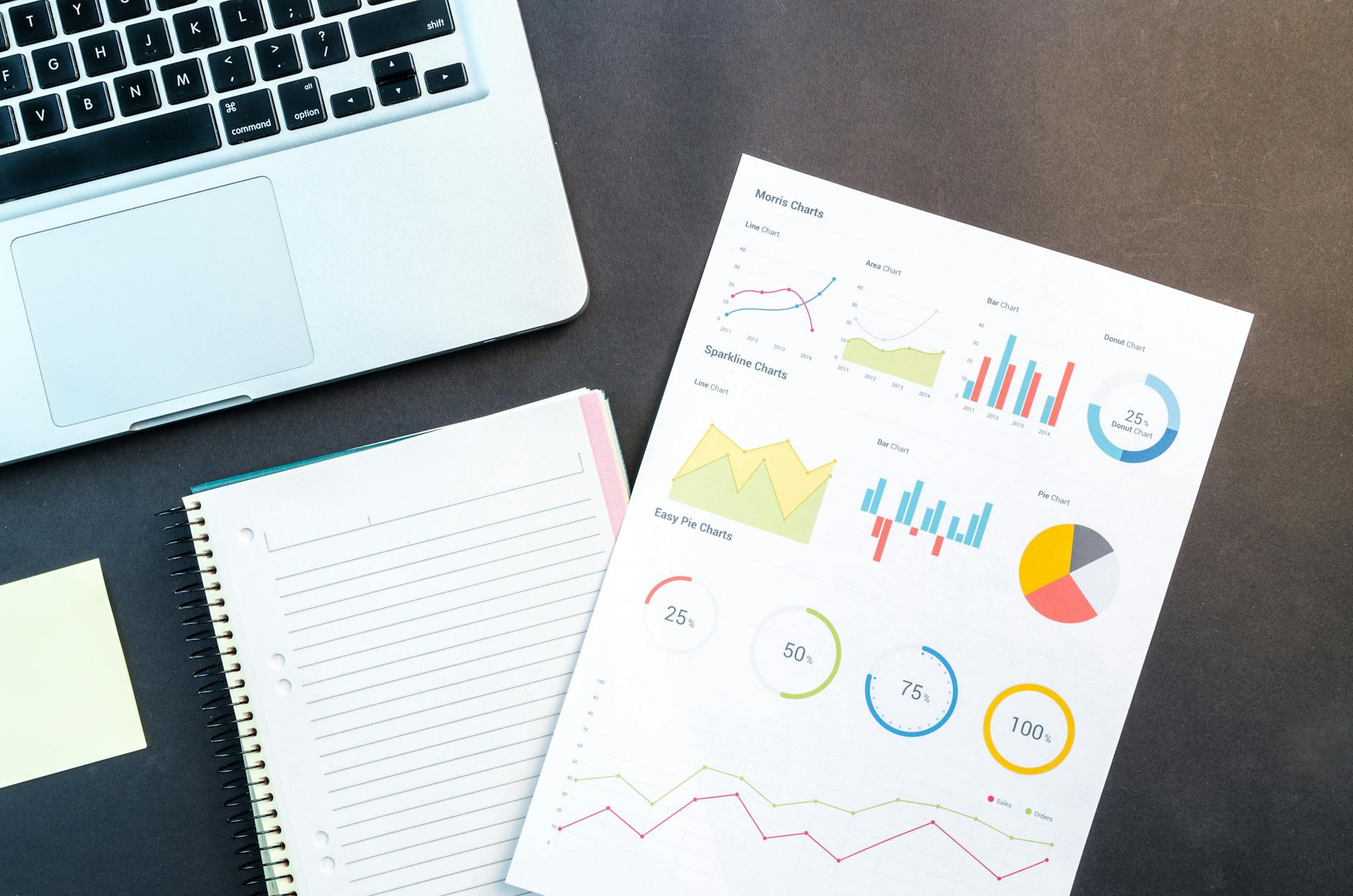 Business sale preparation documents